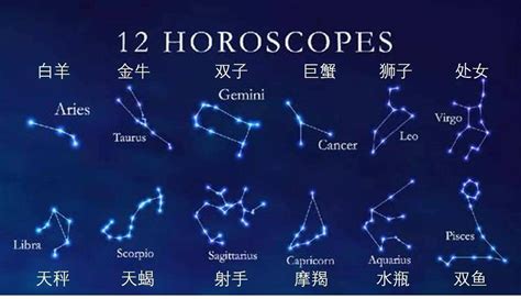 11月28號是什麼星座|11月28日是什么星座 11月28日生日是什么星座